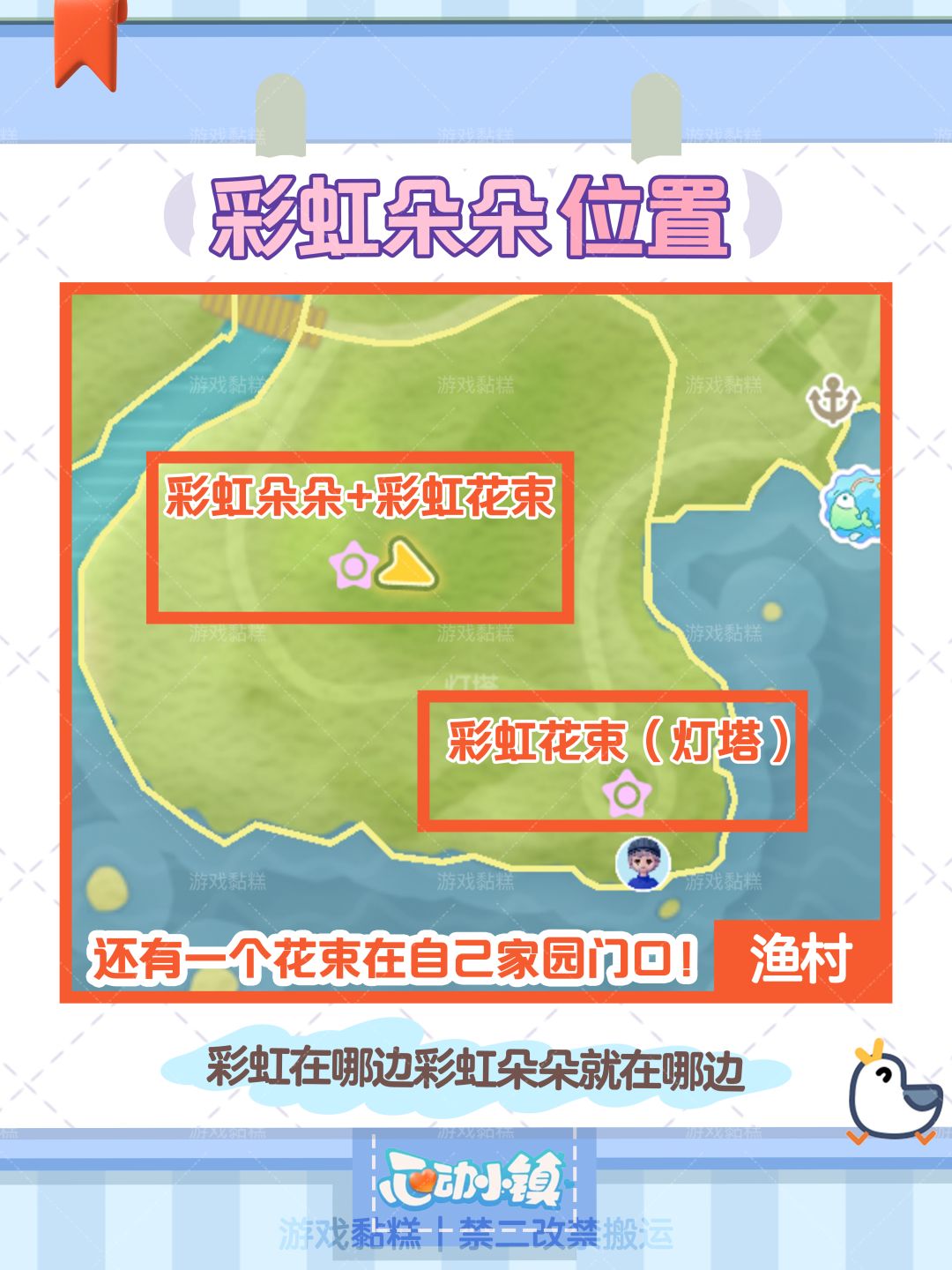 心动小镇11.1｜橡木萤石天气预告 2
