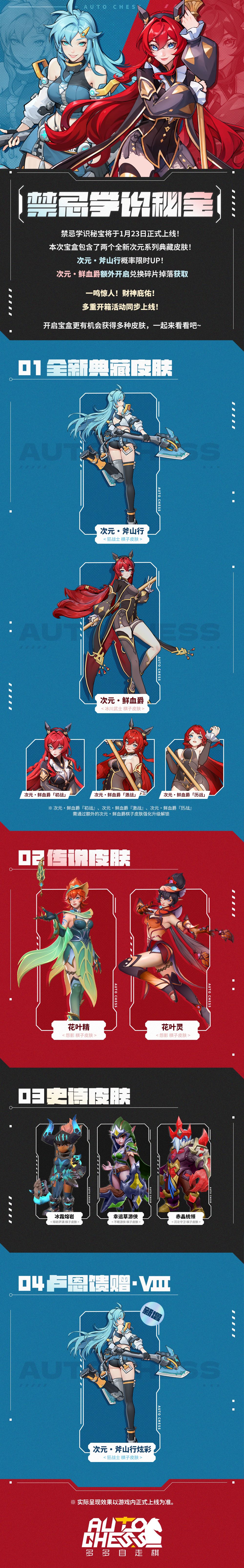 禁忌学识秘宝 1