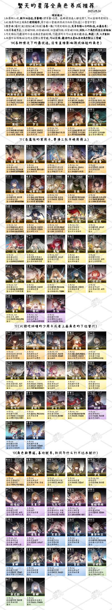 繁无的星落角色攻略合集9/30