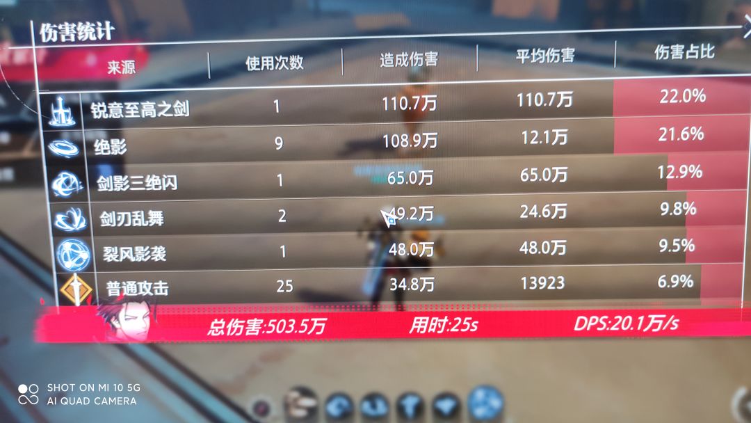 绝影 1