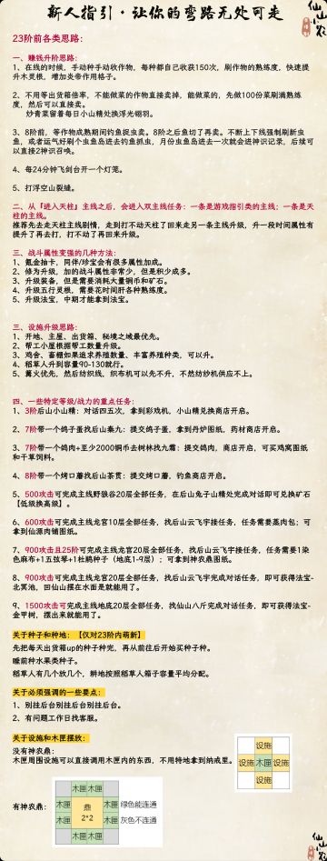 新人指引·让你的弯路无处可走【23阶前】