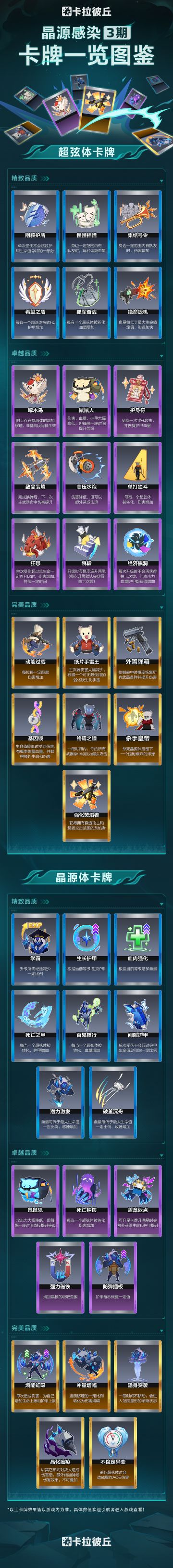 「晶源感染」第三期卡牌更新预览！