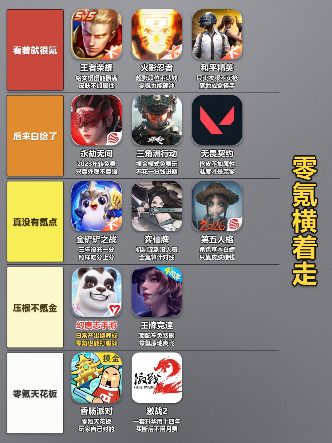 零氪也能横着走的游戏 2