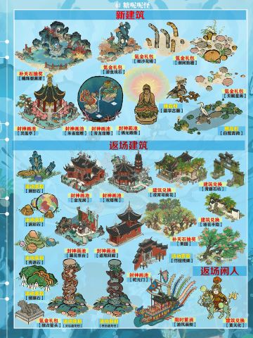 今日起（7月11日）江南百景图活动一览图