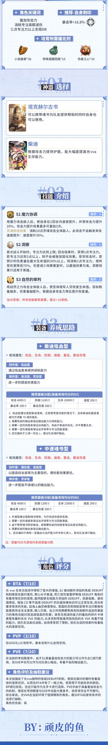 旅者的探查 | 5星光明属性魔导士「森之贤者薇薇安」解析攻略