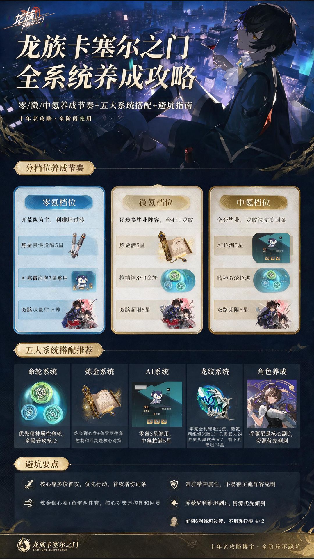 角色攻略篇 —— 双路 3