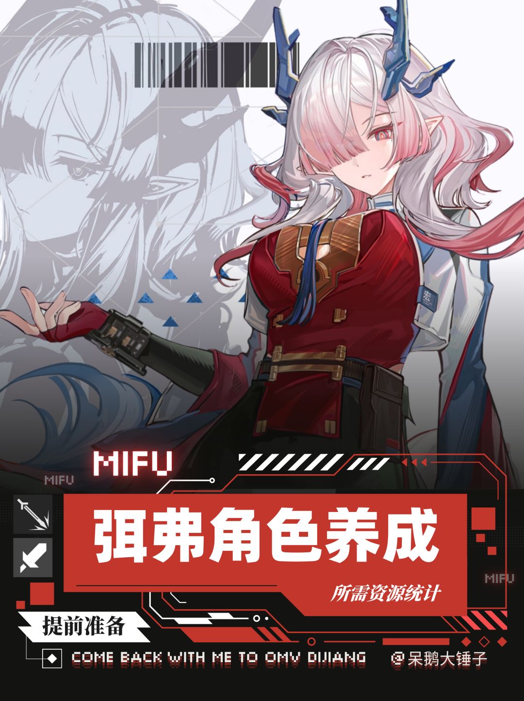 【终末地】提前准备！弭弗养成材料整理截图