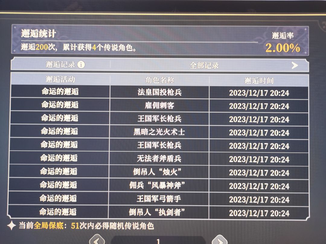 这么非,根本不敢氪金 1