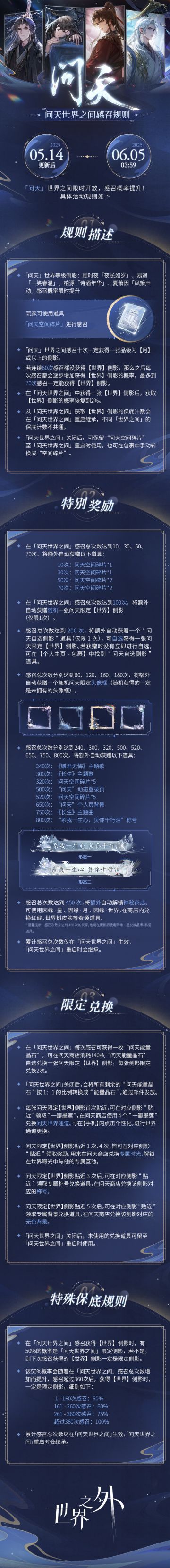 〓问天 | 世界之间感召规则