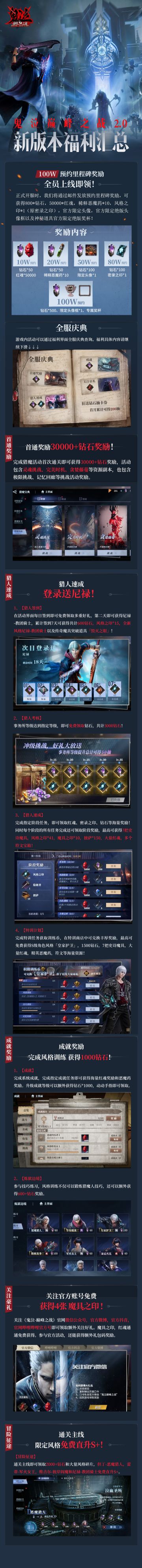 《鬼泣-巅峰之战》2.0新版本福利汇总