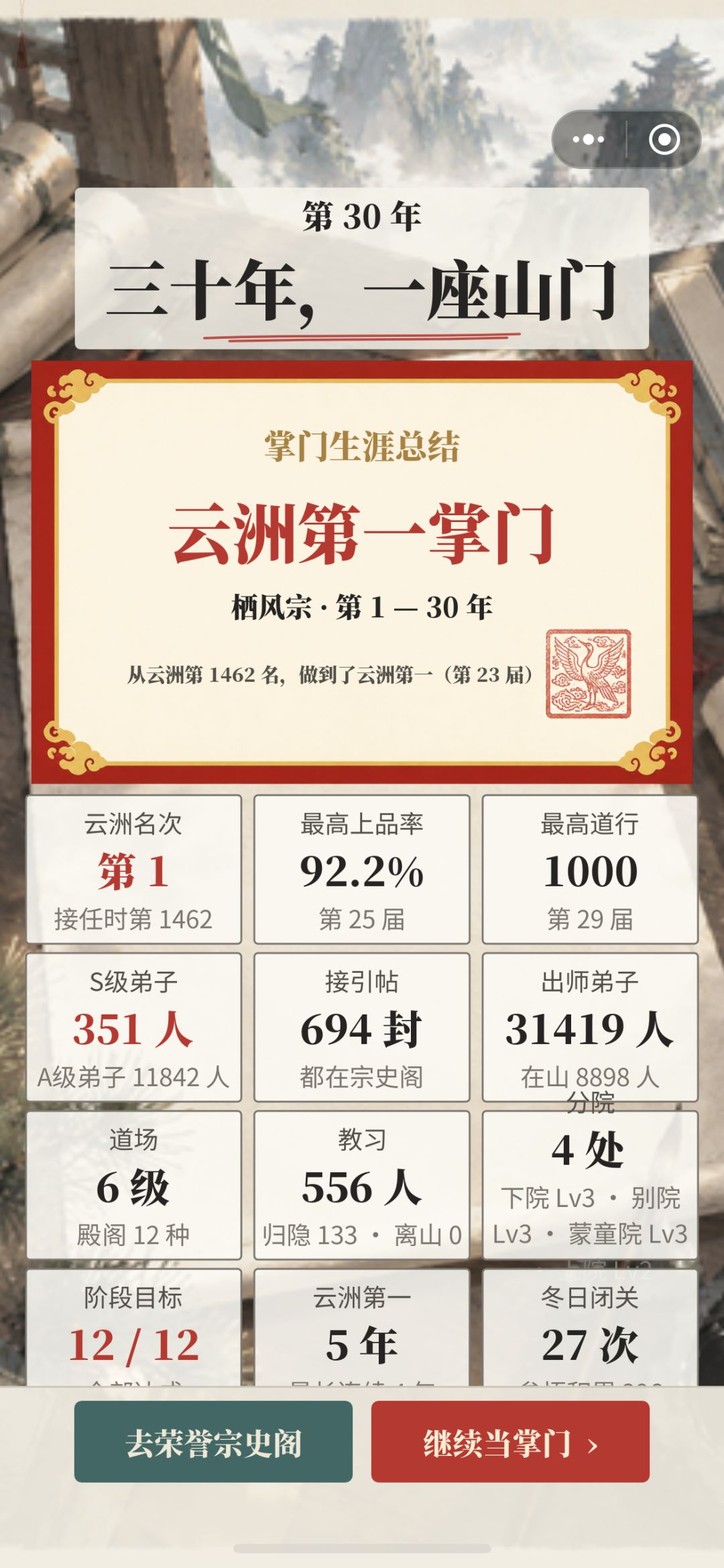 第一了 2