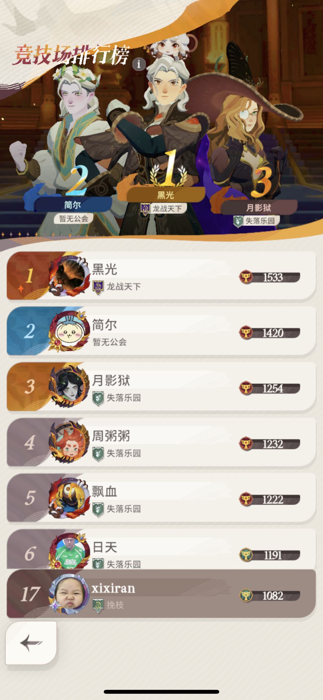 微氪2k档非洲黑酋体验报告 3