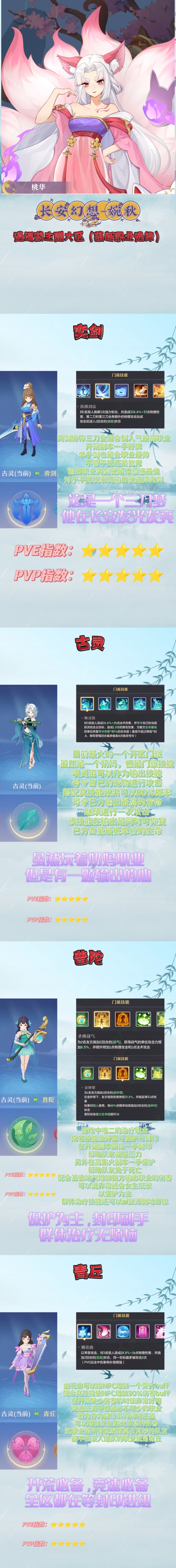 逍遥游主题大区（萌新职业选择）截图