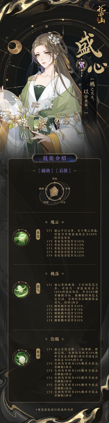 花诏录｜新名士信息公开