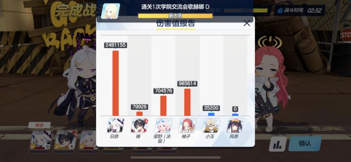 顶配日奈、专一柚子截图