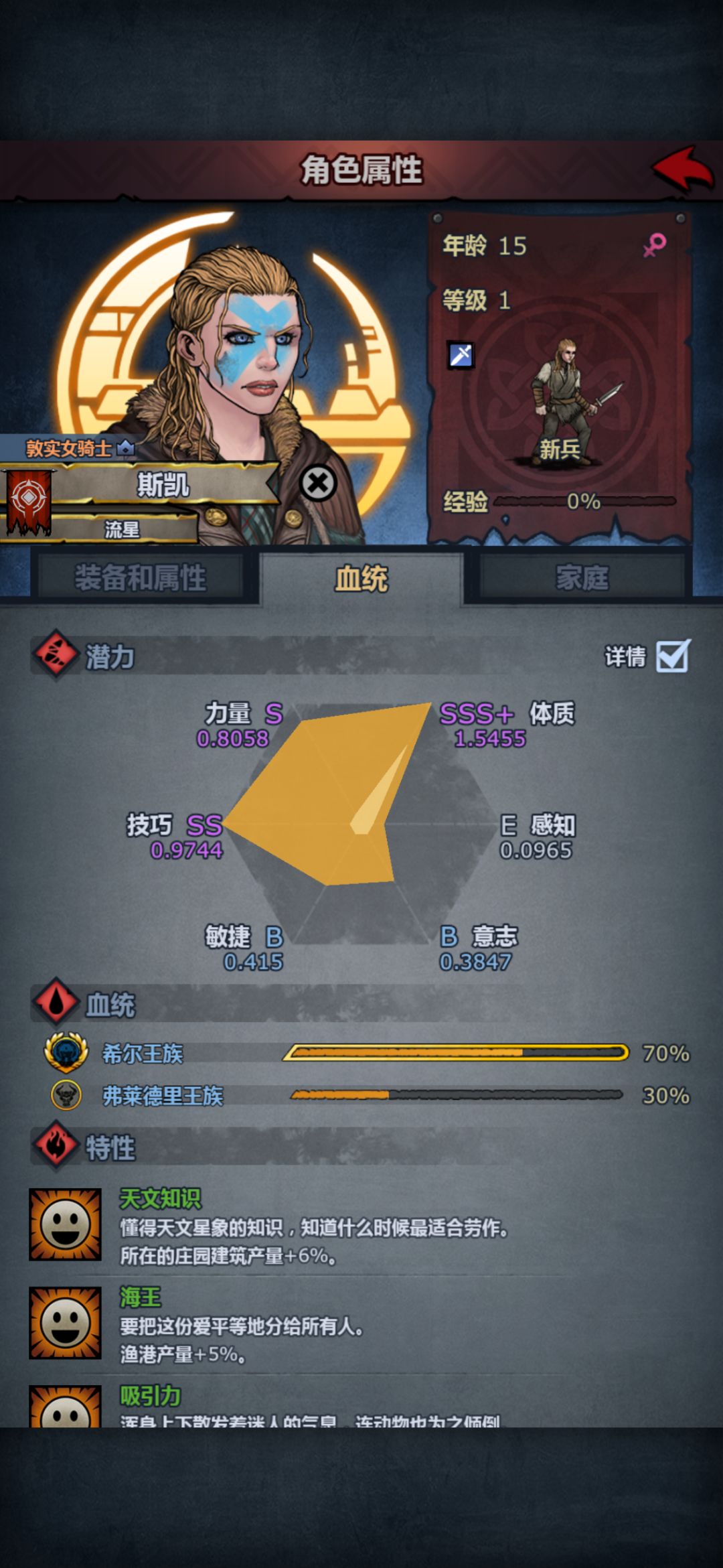 创造超人后裔长大了 2