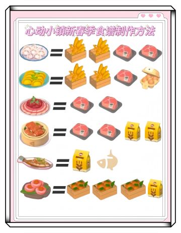 1.25新春季食谱上新啦
