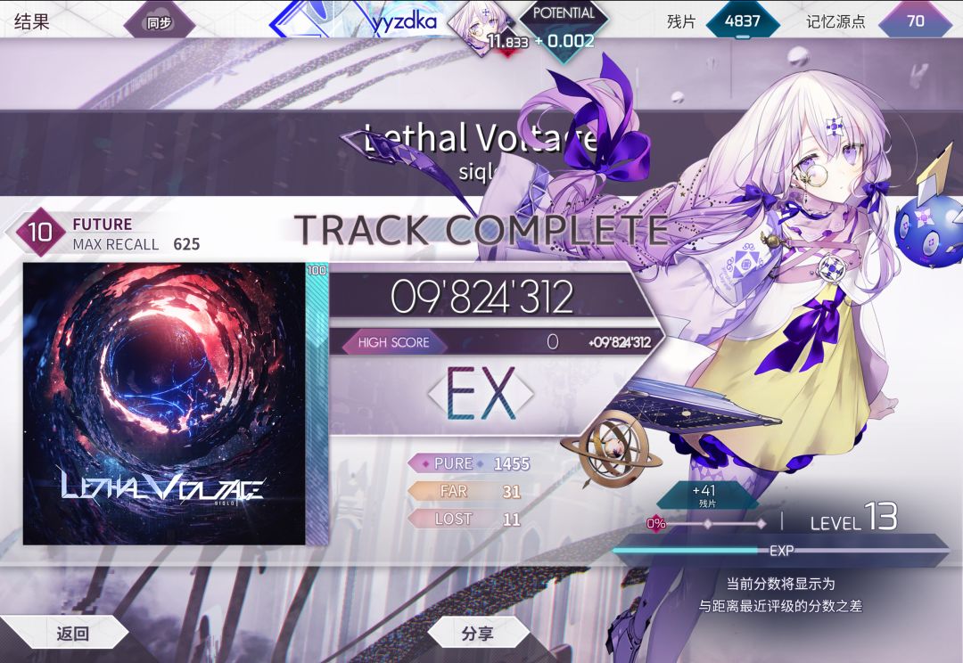 +0.017 12