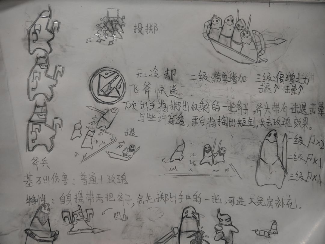 同人创作:斧兵 1