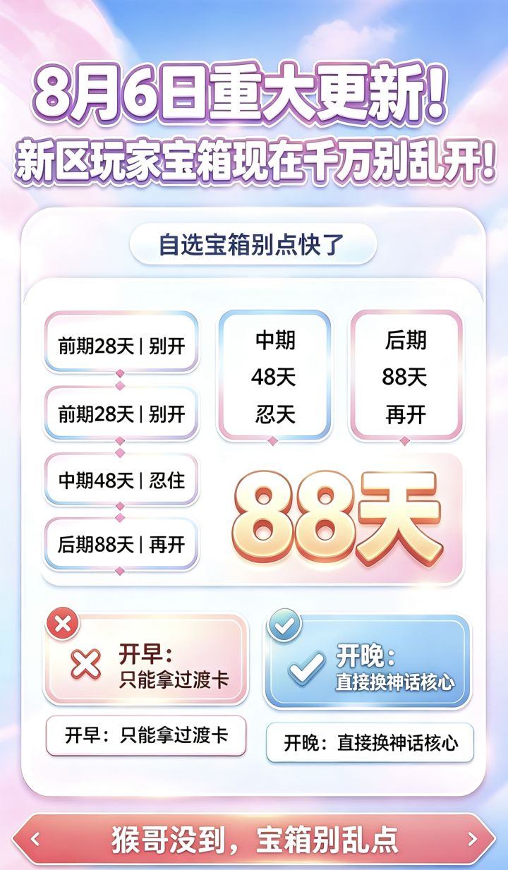 重大更新!新区玩家宝箱现在千万别乱开!截图