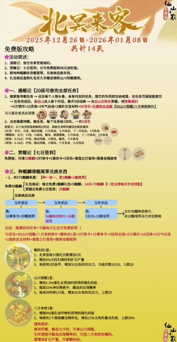 北冥来客活动攻略