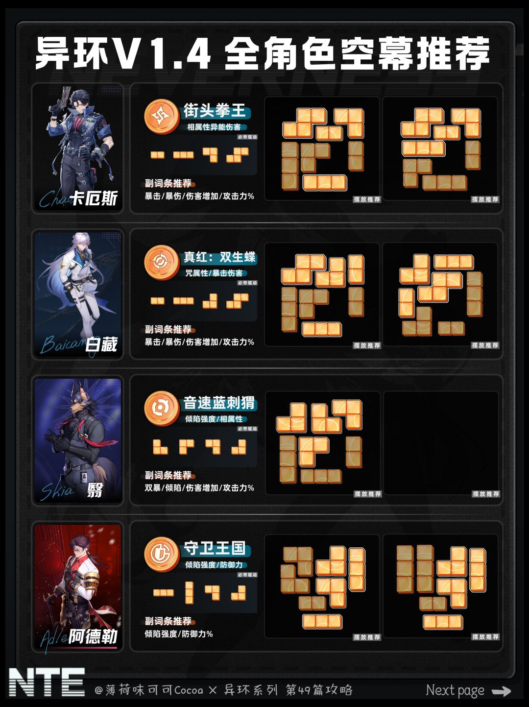 【异环】萌新好抄1.4版本全角色空幕推荐 5