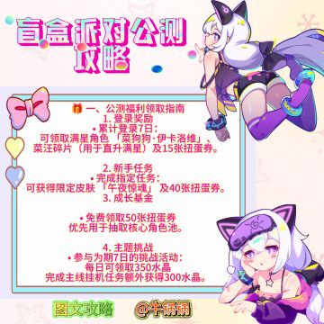 【盲盒派对】公测福利&核心玩法&资源养成❗