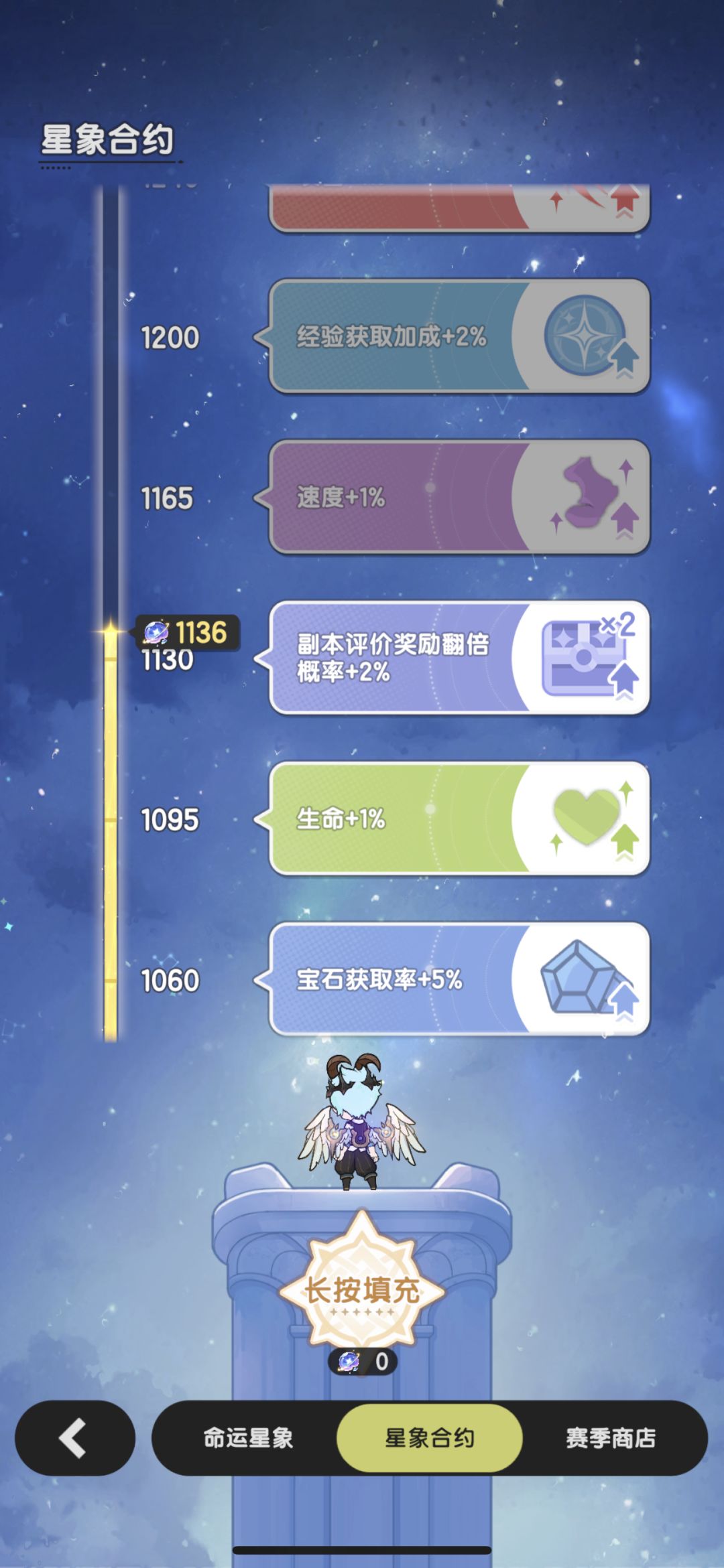 S2总结 老样子数据是根本 2