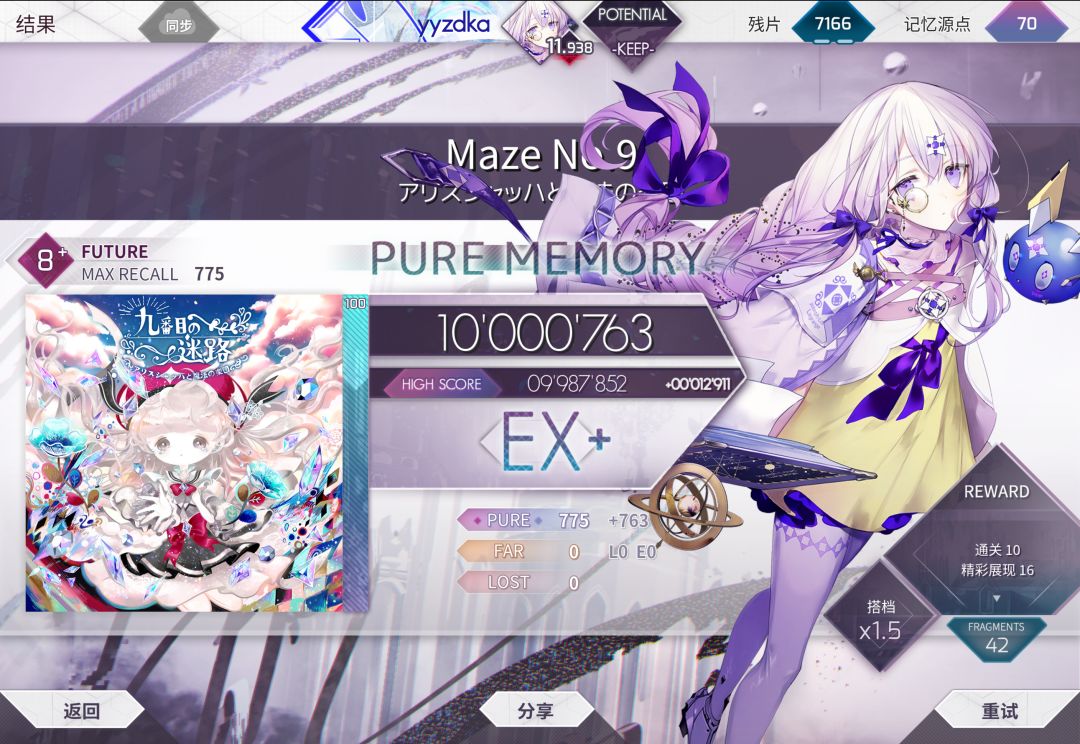 +0.007 14