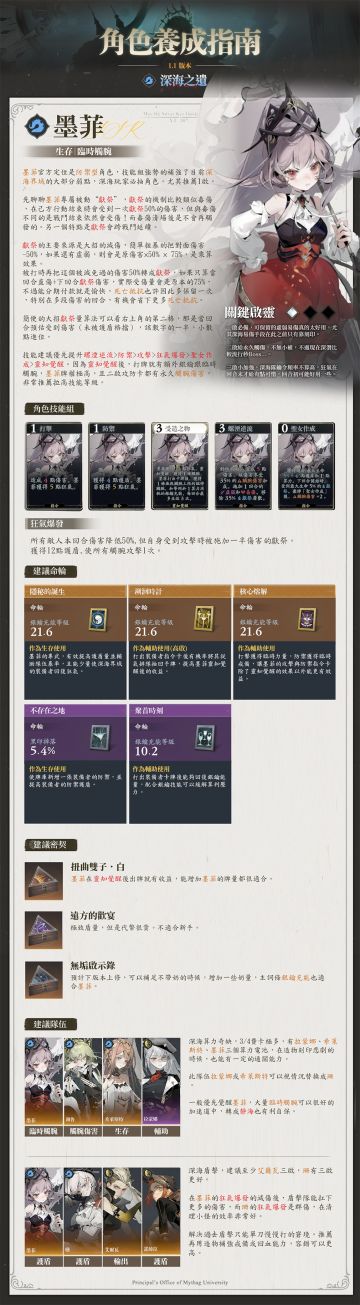 【攻略】墨菲养成指南