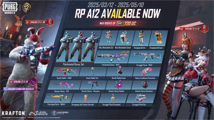 【PUBGM国际服】RP通行证奖励已推出!截图