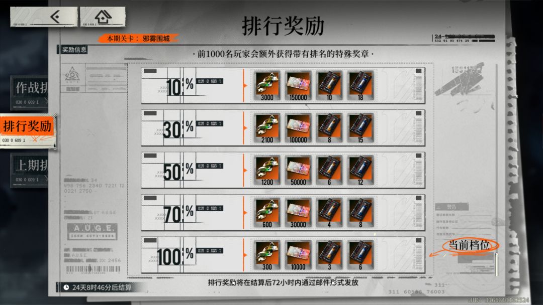 这样子猛? 1