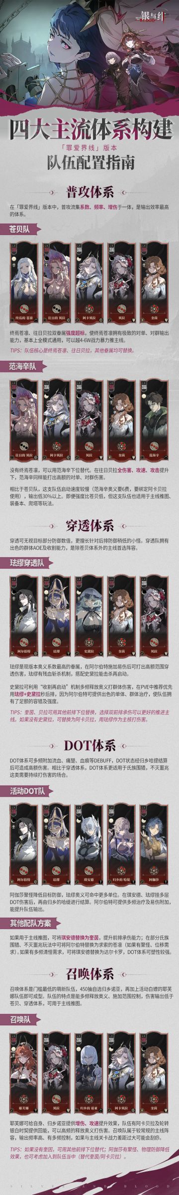 《银与绯》「罪爱界限」版本，四大主流体系构建指南