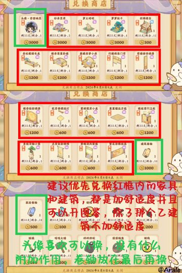 绮绣织梦活动兑换建议