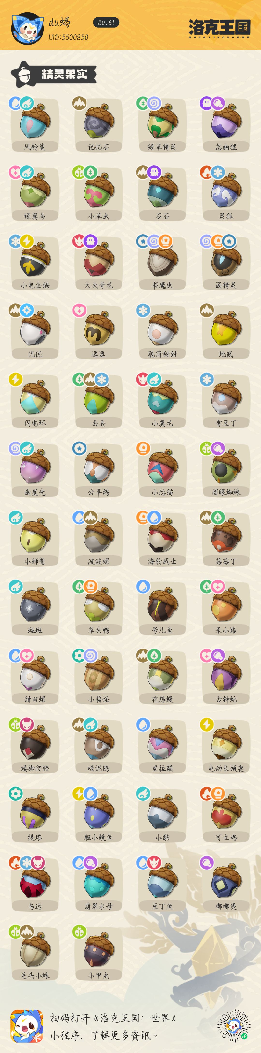 全果实 3