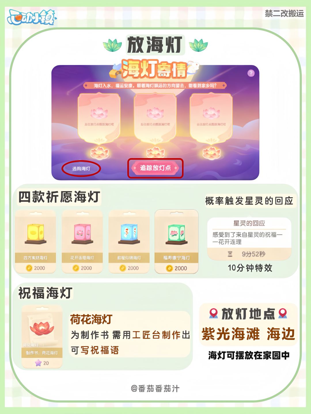 中秋限定 月饼食谱玩法 详细攻略 5