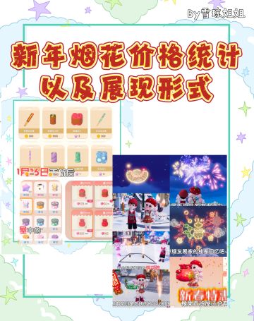 新年烟花价格和展现形式统计