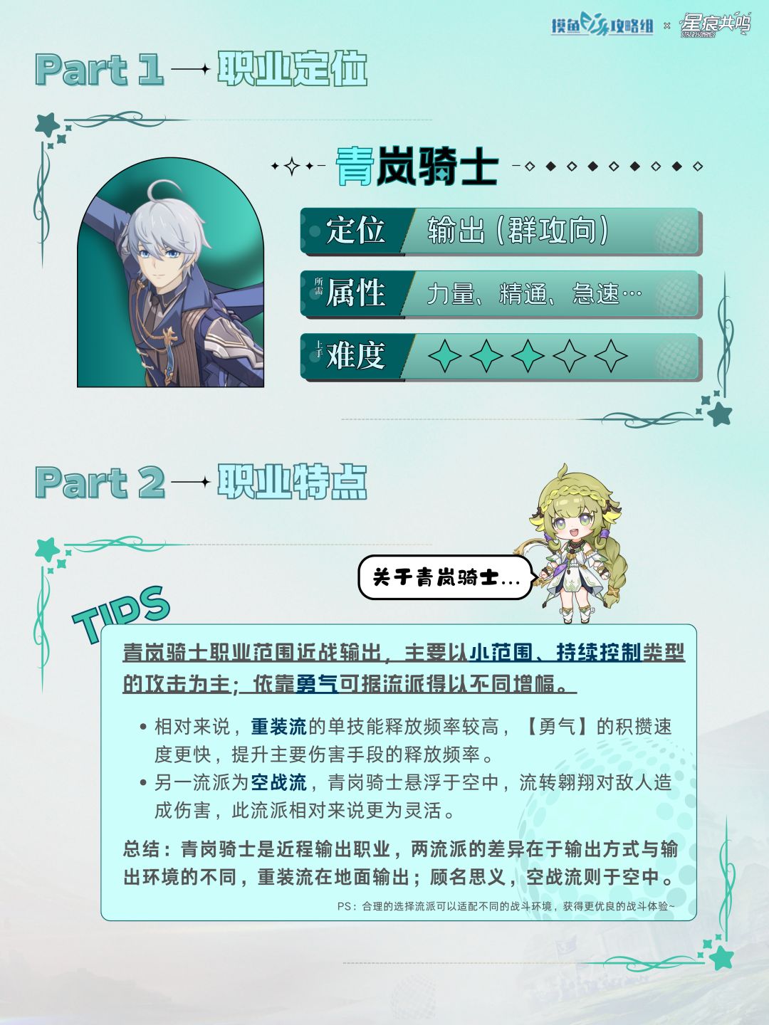 青岚骑士职业介绍,带你一遍迅速上手! 2