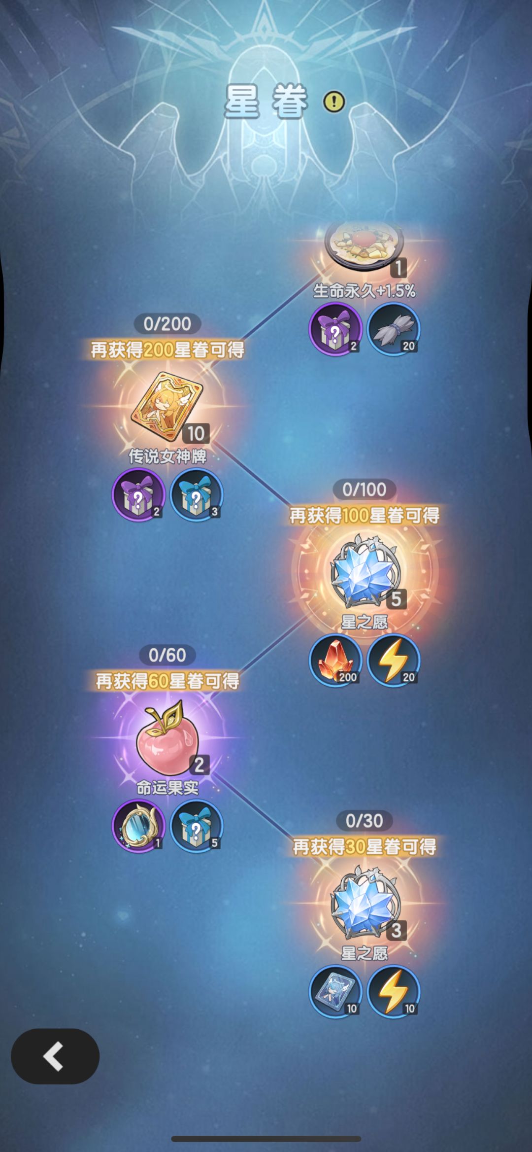 零氪单号净化之庭前记录 13