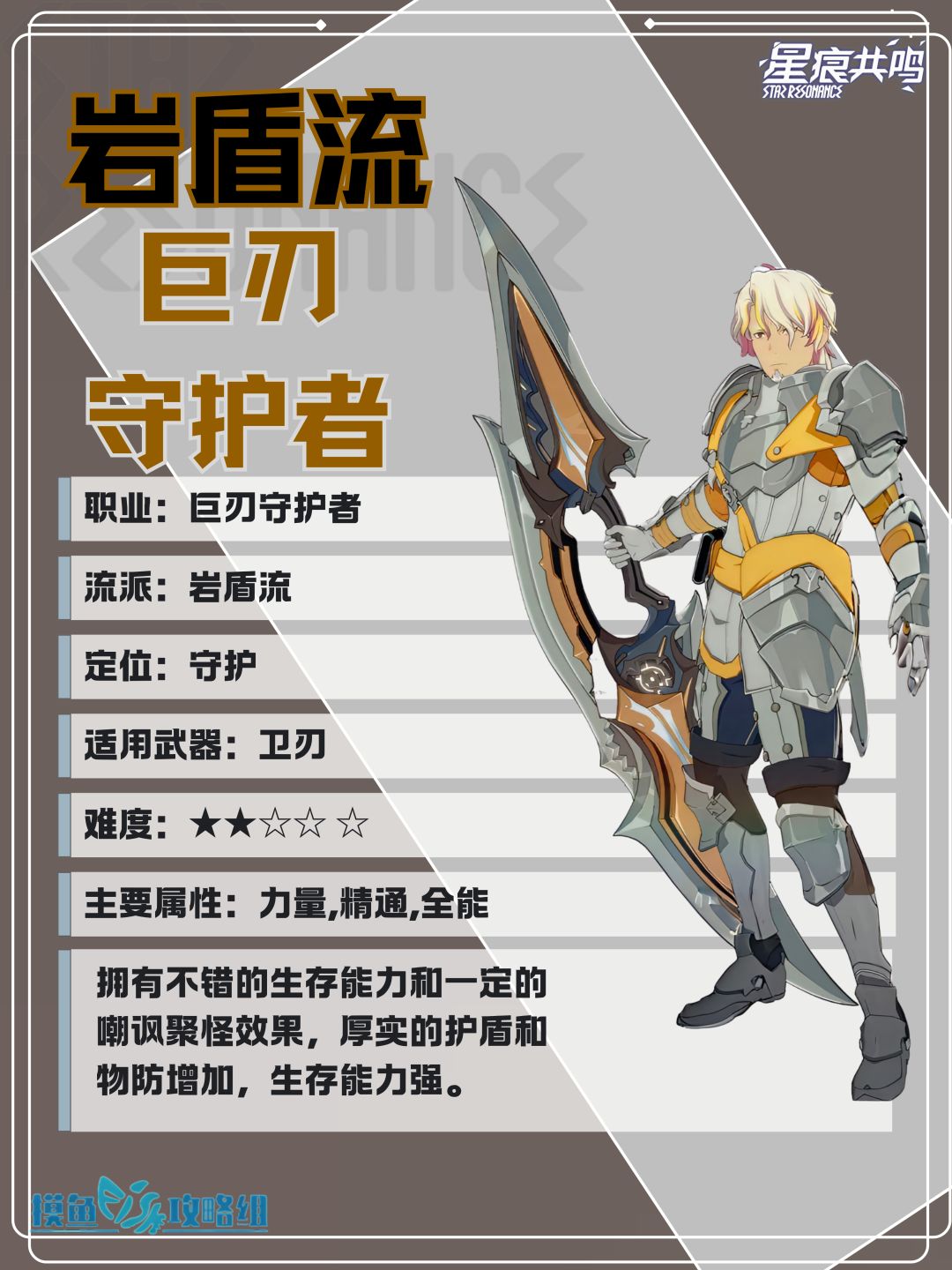 巨刃守护者岩盾流职业培养攻略 2