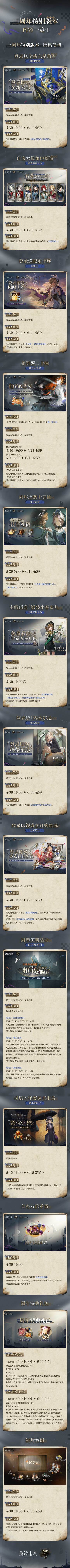 《重返未来：1999》三周年特别版本【他者的悲哀】即将开启！