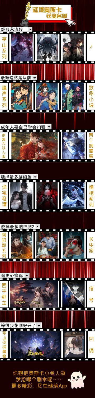 【墙裂推荐】首届谜境奥斯卡大盘点！这些剧本你玩过多少？