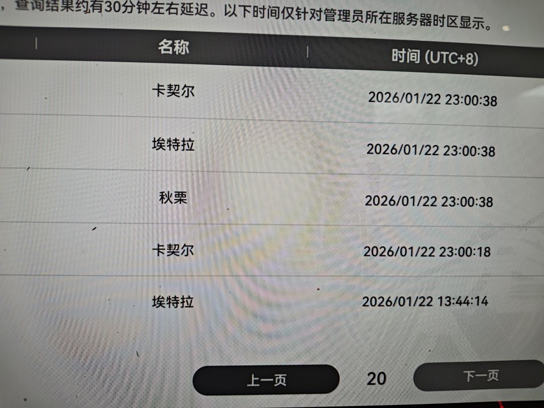 真是神卡池阿 1