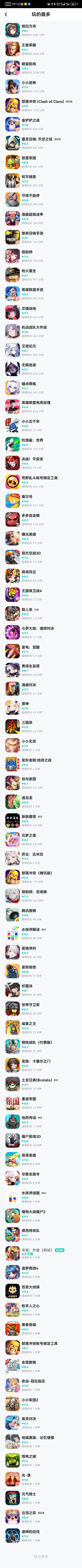 超过6000h游戏老登来推荐游戏 2