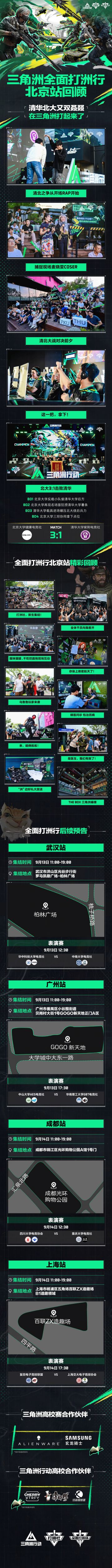 全面打洲行北京站精彩落幕！