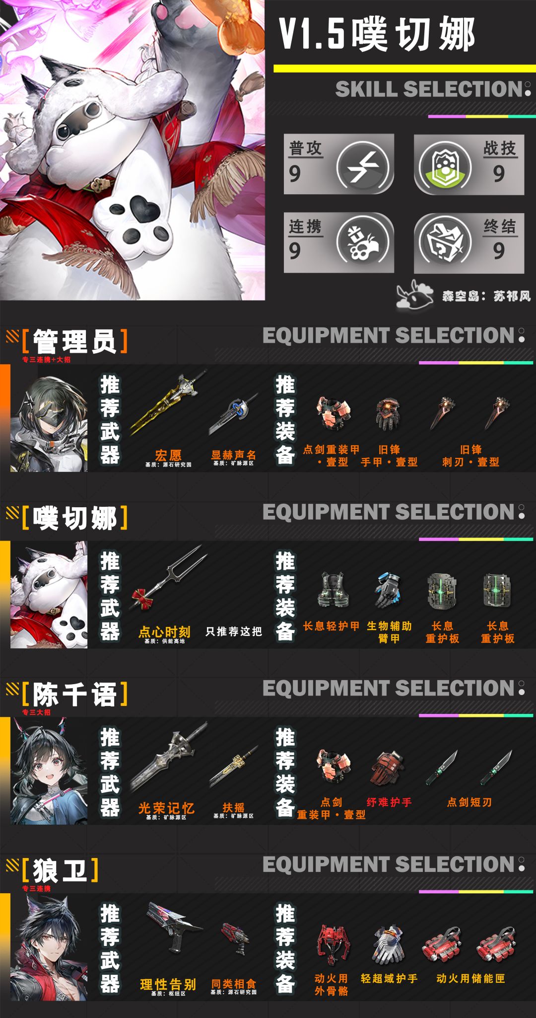 【噗切娜】V1.5四人配装一图流 6