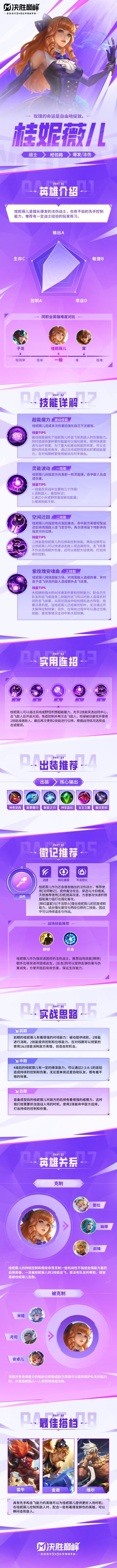 英雄教学丨桂妮薇儿