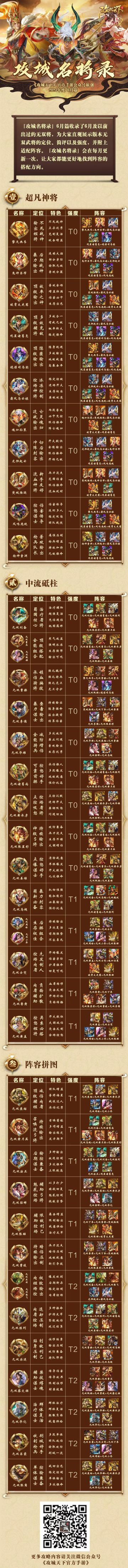 攻城一锅烩（部分整合资料）