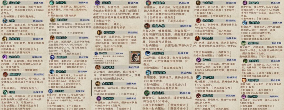 助战天赋先行服已出。 1