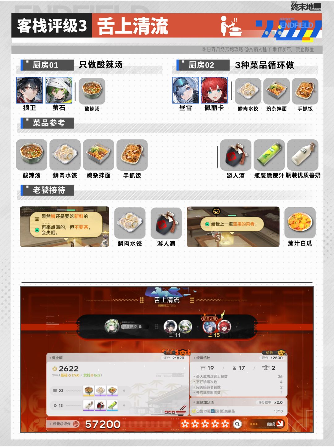 无需种地!缘缘庄客栈70星速通攻略 8